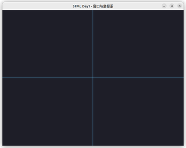 Day1 SFML+创建窗口+绘制直角坐标